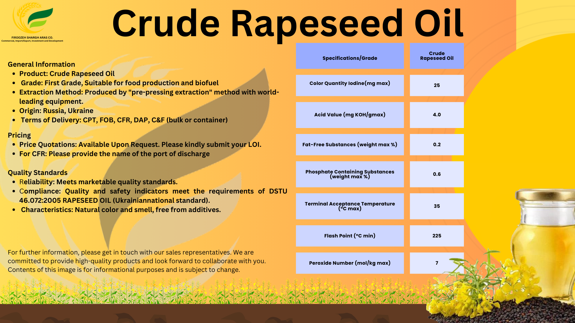 product analysis image