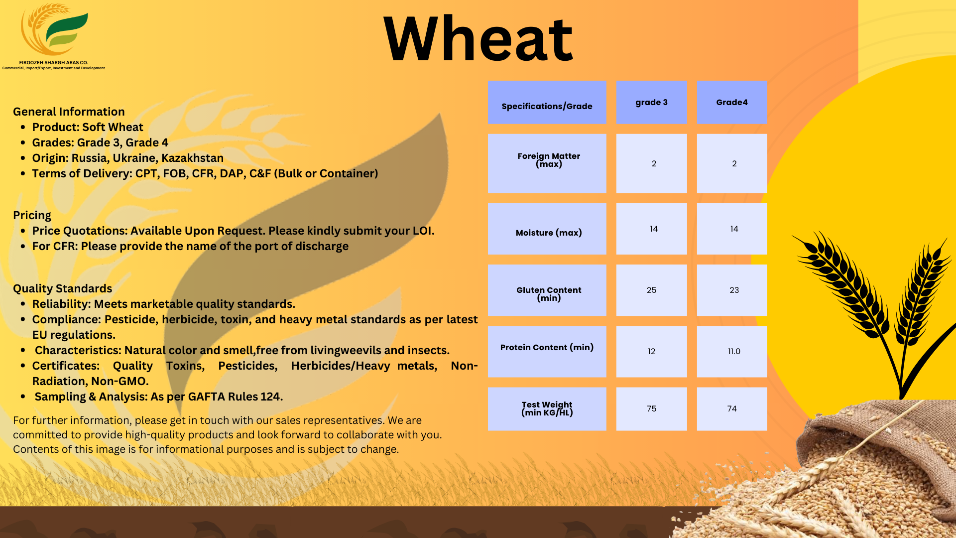 product analysis image