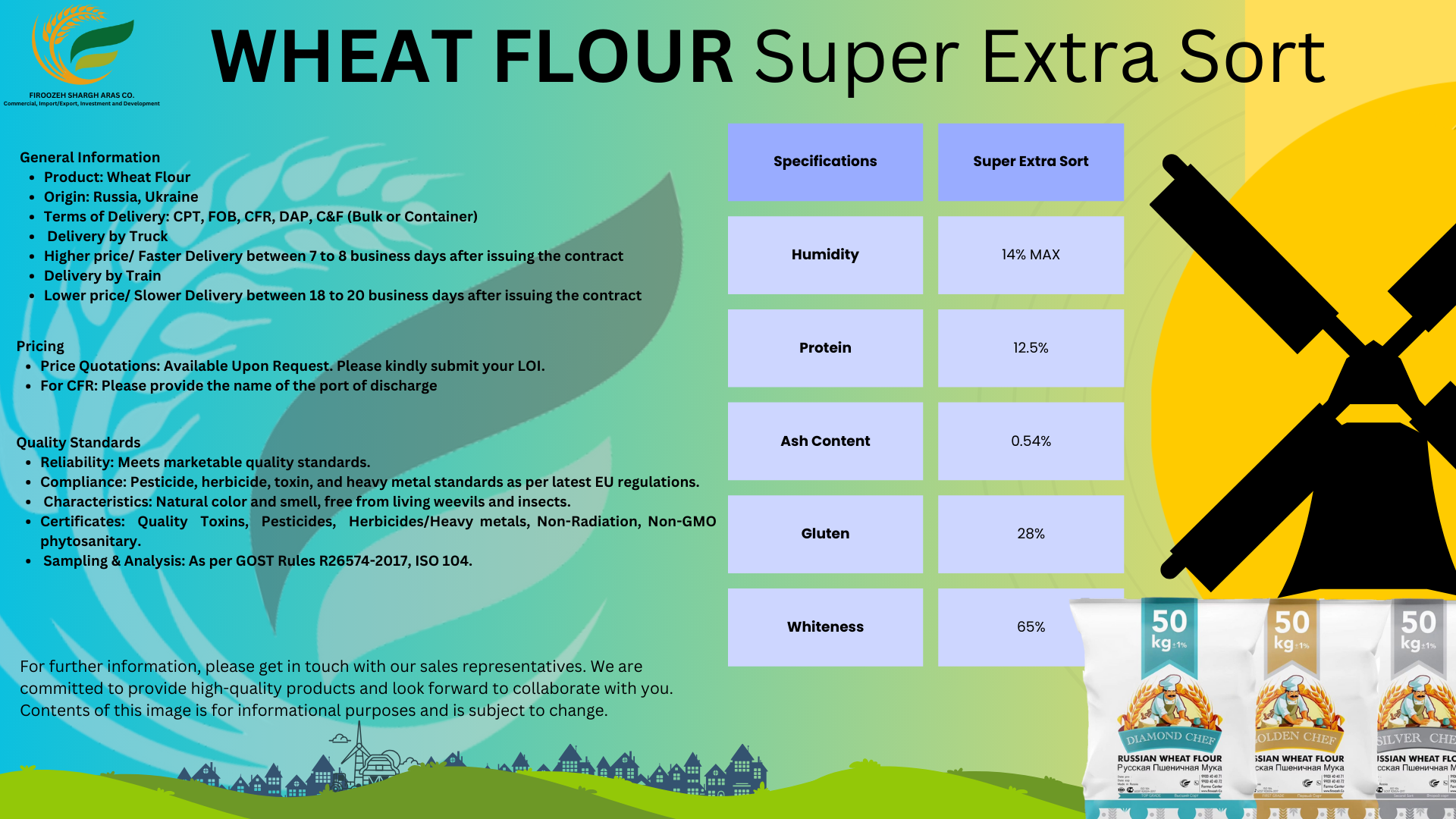 product analysis image
