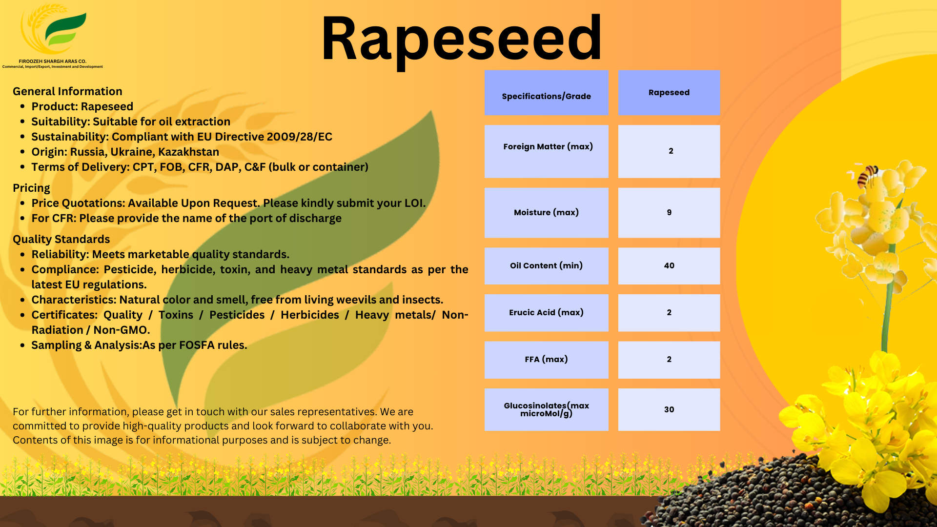 product analysis image