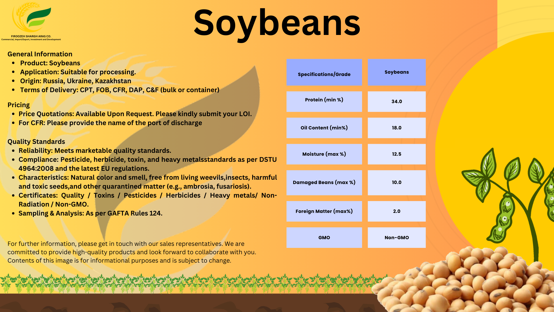 product analysis image
