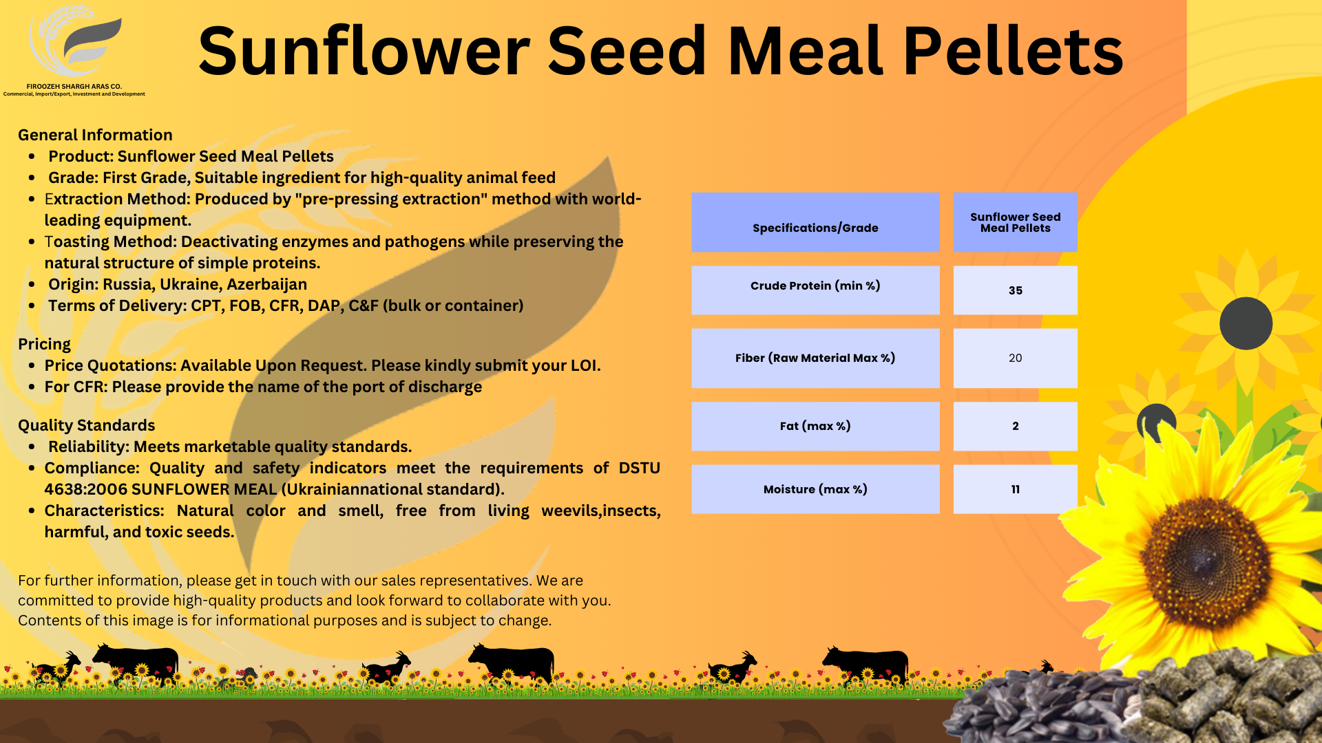 product analysis image