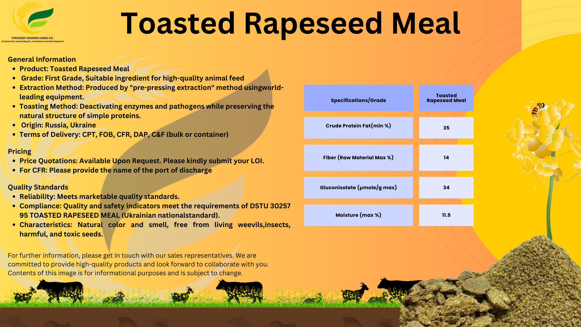 product analysis image