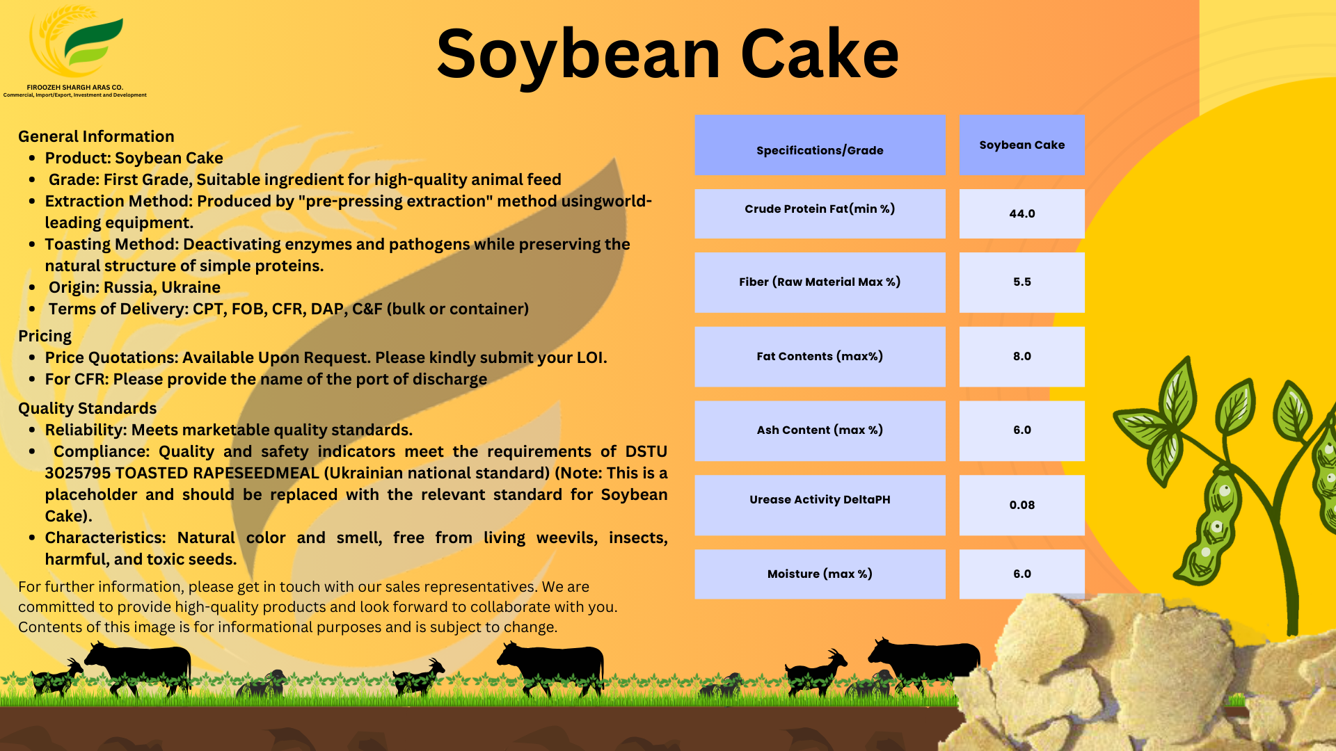 product analysis image