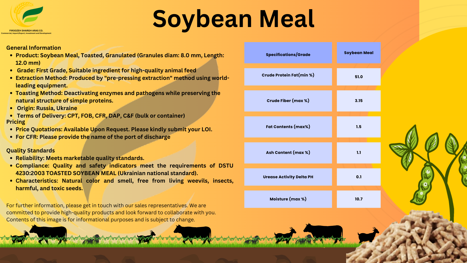 product analysis image