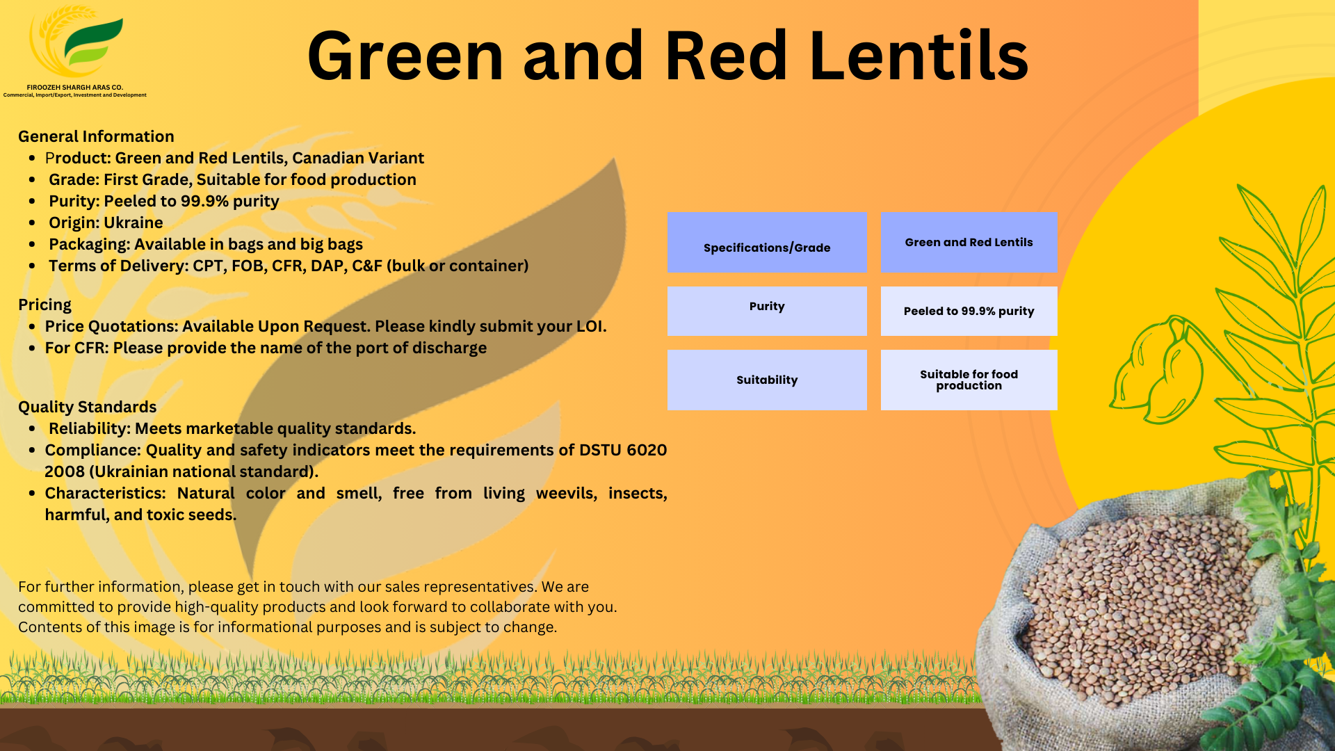 product analysis image