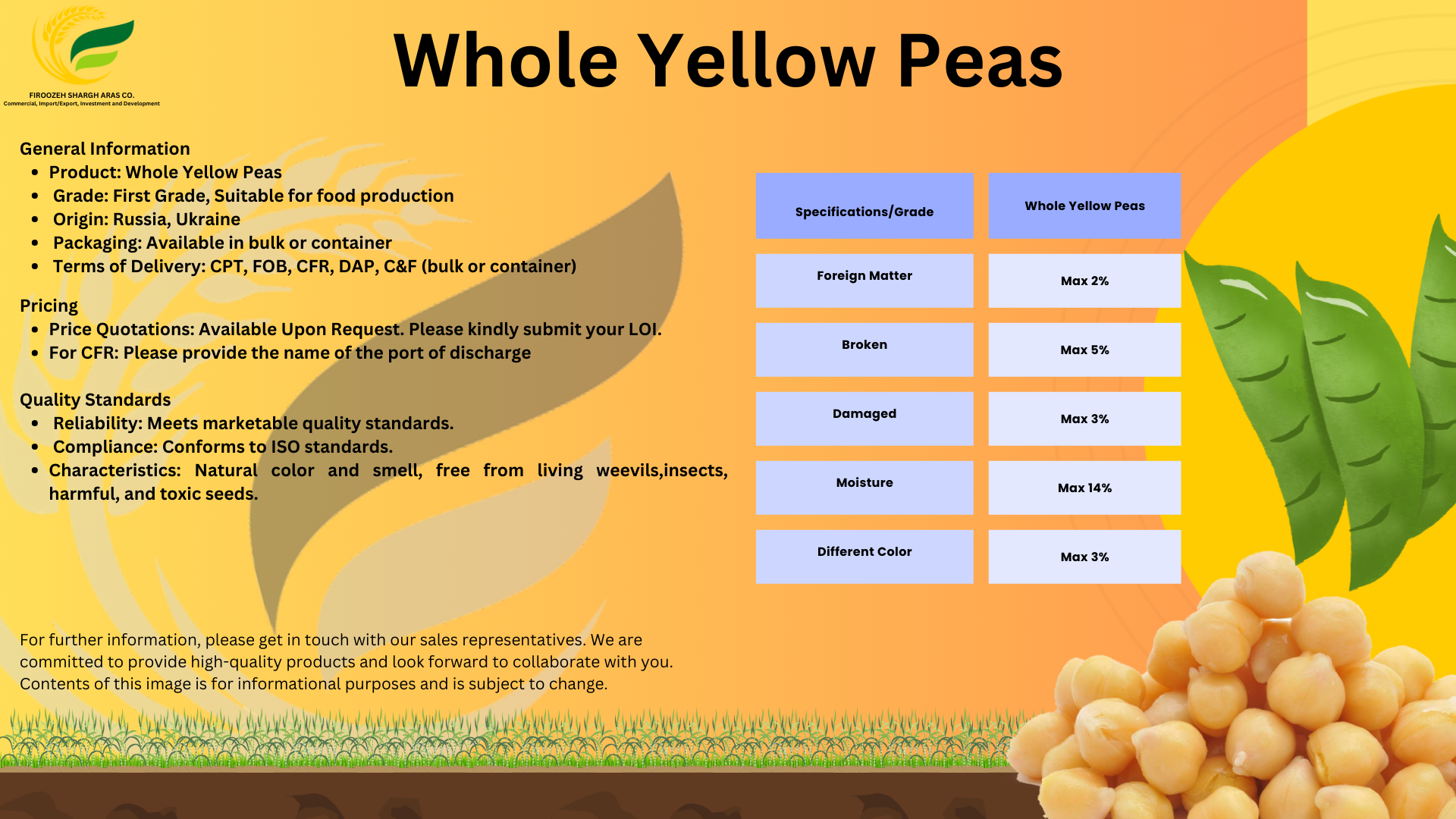 product analysis image